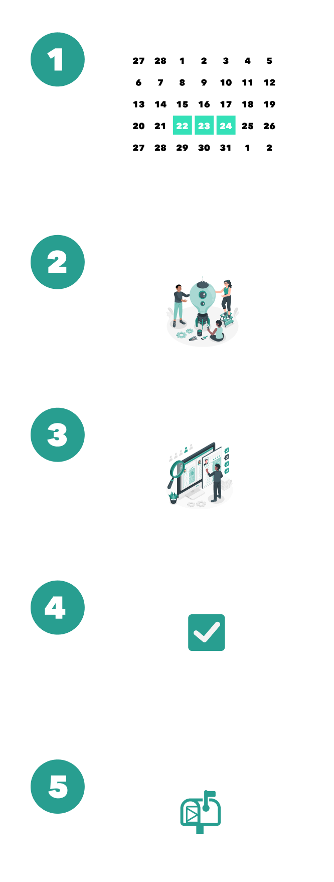 Application (2)